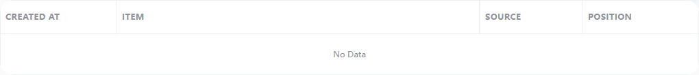 Player item acquisition audit in its safe empty state
